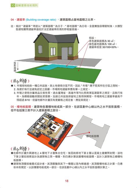 車道出入口高度|建築技術規則建築設計施工編